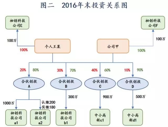 188宝金博app下载 - 188bet金宝搏地点